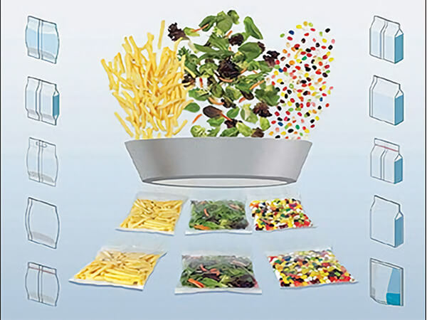 全自动立式颗粒91麻豆免费视频网站适用范围